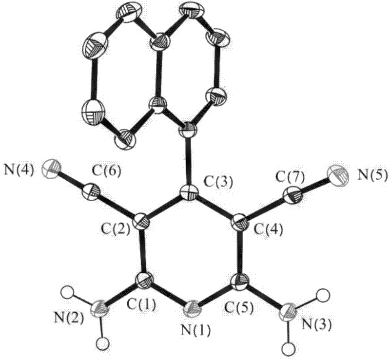 Gold ion fluorescent probe based on o-aminopyridine nitrile compound and preparation method thereof