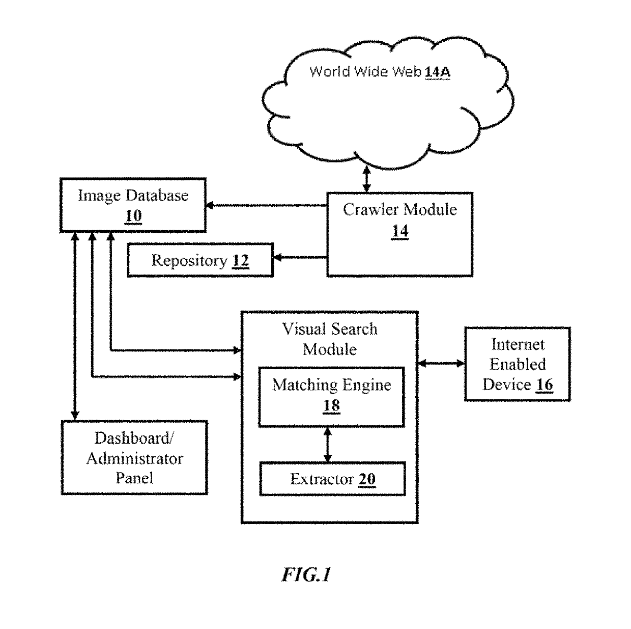 Computer implemented system for managing advertisements and a method thereof