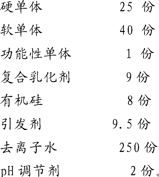 Polyacrylate binder for pigment printing and preparation method of polyacrylate binder