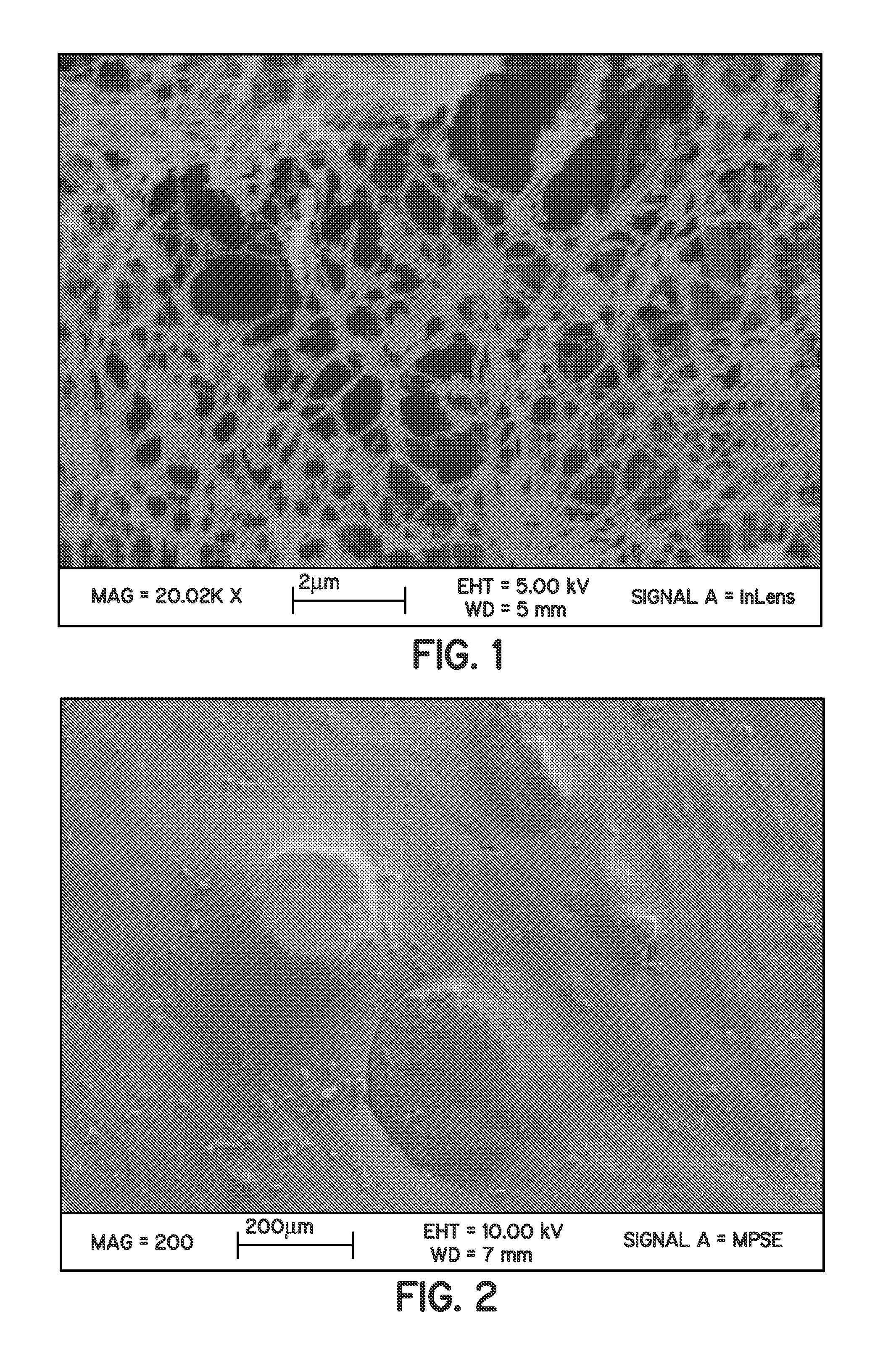 Perfluorocyclobutane crosslinked hydrogels