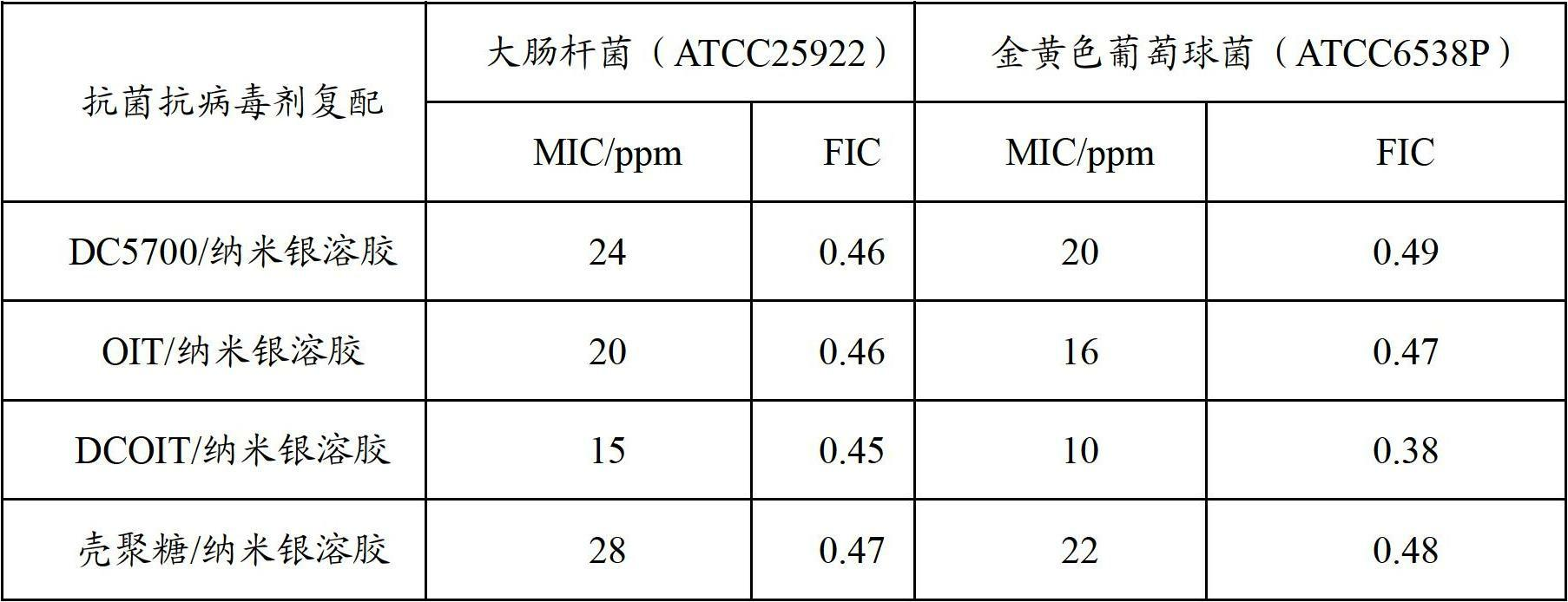 Antibacterial antiviral treating agent, preparation method and application thereof