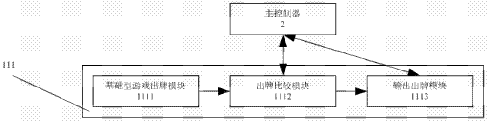 Learning type intelligent home social contact robot system and method