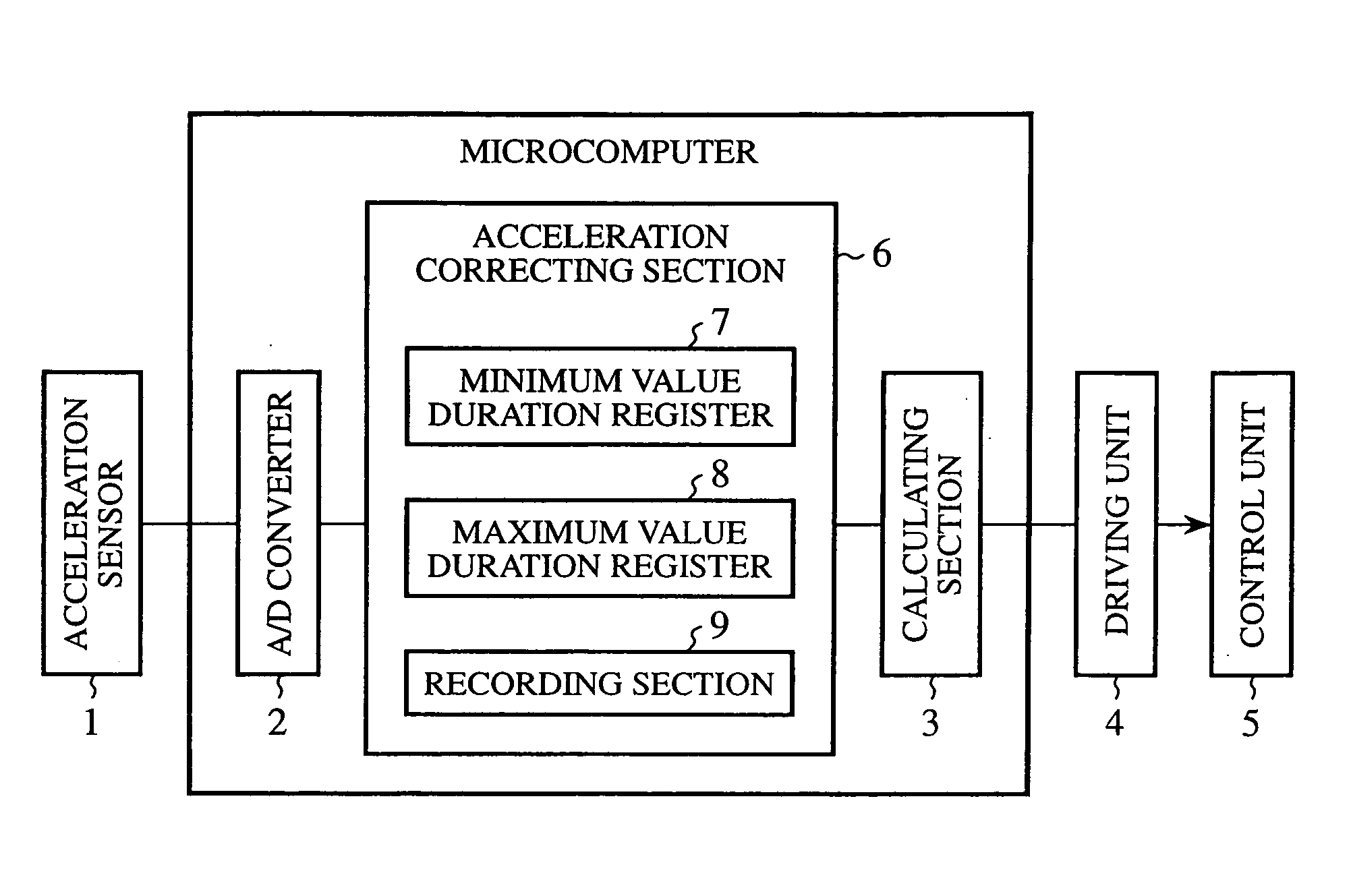 Acceleration detecting apparatus and occupant protective system using same