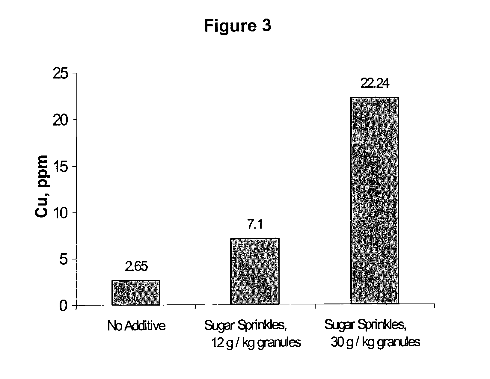 Algae resistant roofing granules with controlled algaecide leaching rates, algae resistant shingles, and process for producing same