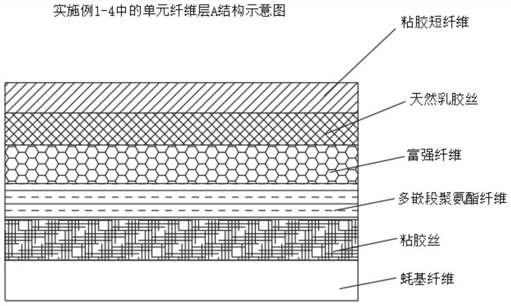 Energy-saving oyster-based fiber composite layer and preparation process thereof