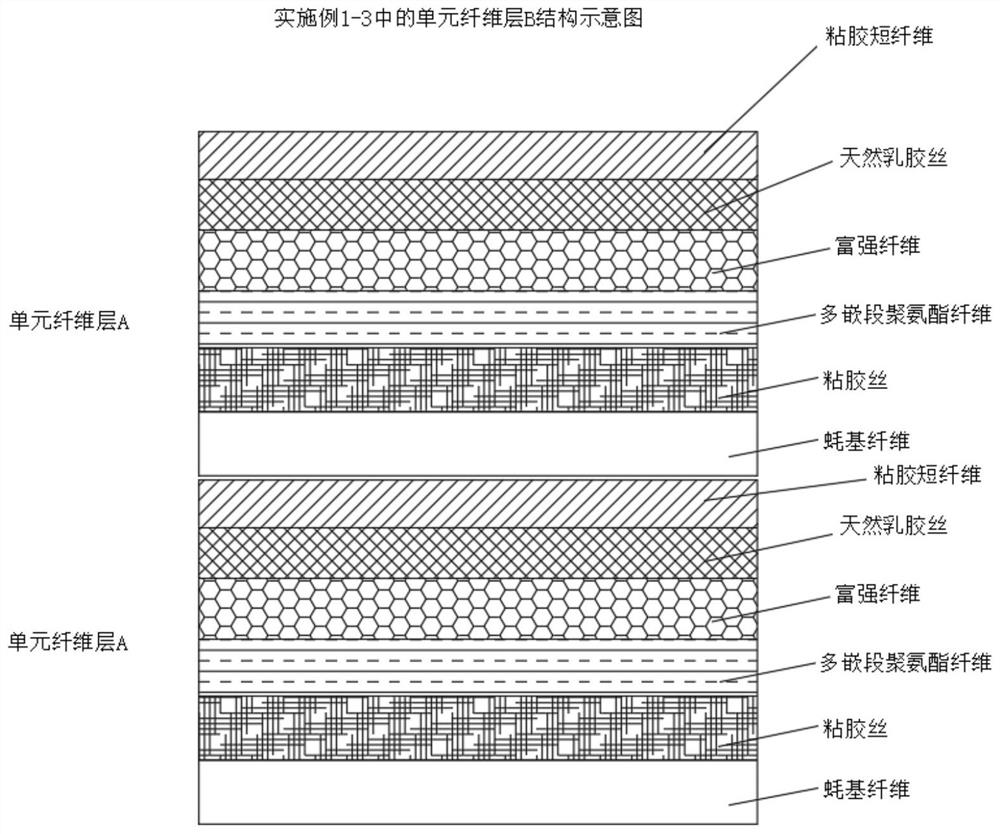 Energy-saving oyster-based fiber composite layer and preparation process thereof