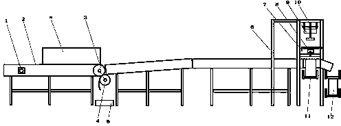 Whole-packet tobacco leaf charging and loosening method