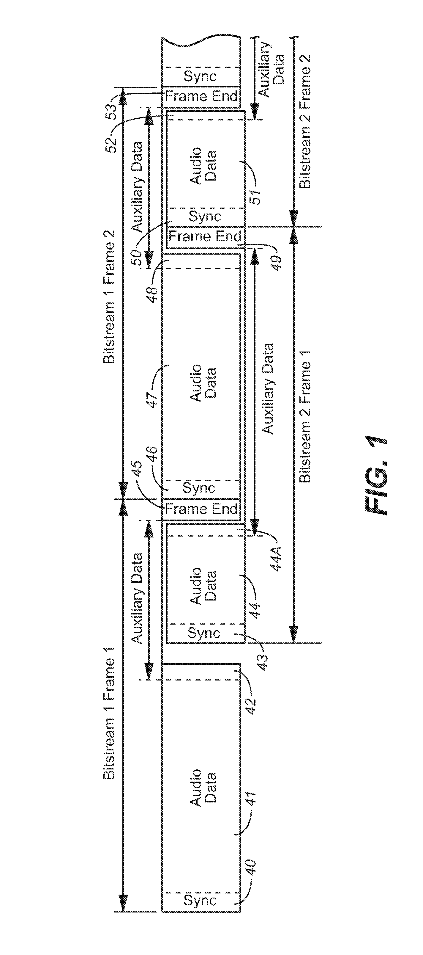 Audio encoding method and system for generating a unified bitstream decodable by decoders implementing different decoding protocols