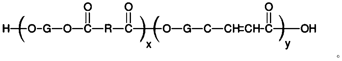 Dielectric material with high dielectric constant, preparation method therefor and application of dielectric material