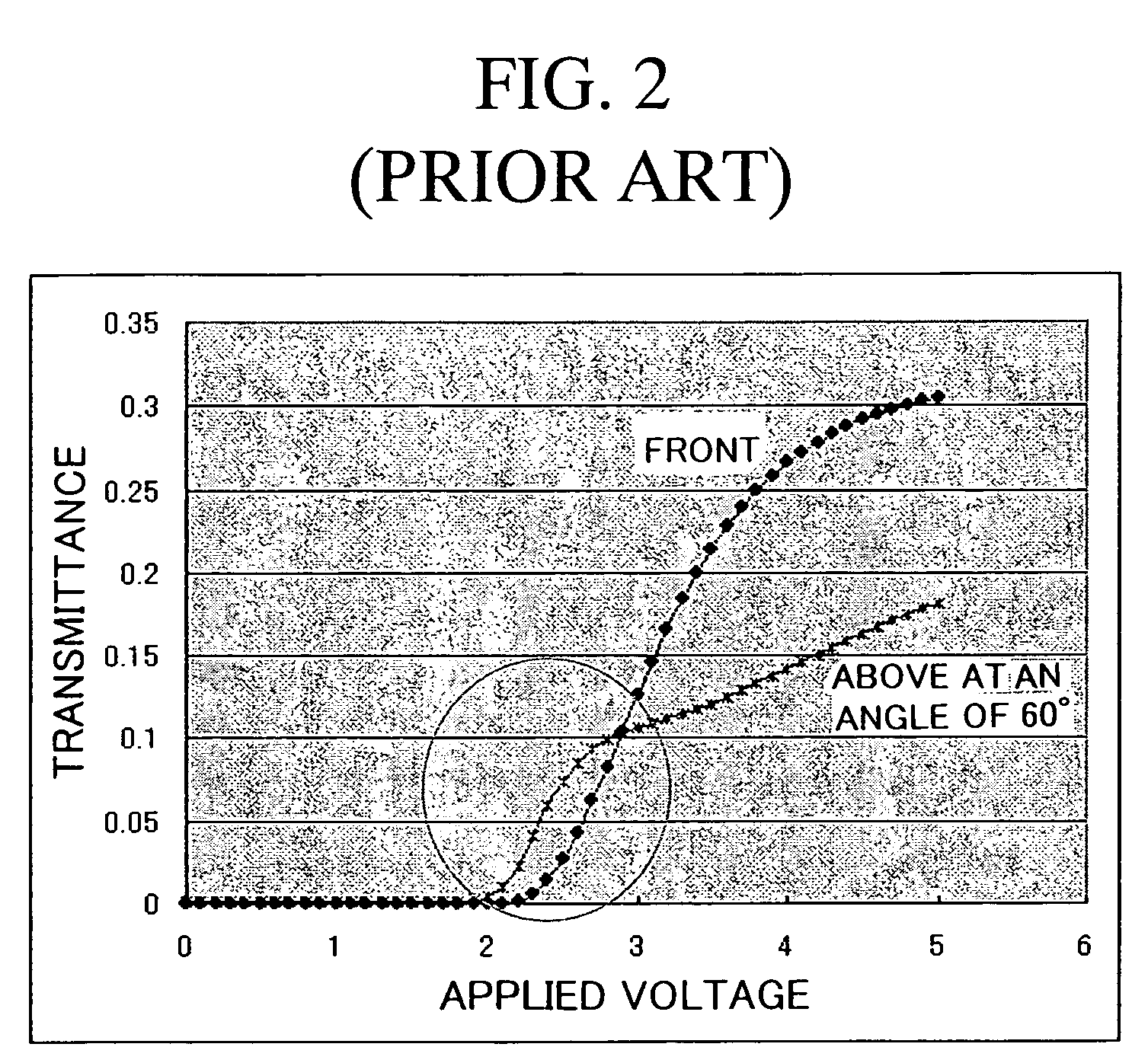 Liquid crystal display device and method of preventing image sticking thereon