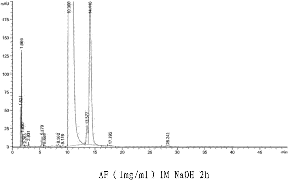 Atomizing agent with arformoterol and glycopyrronium bromide serving as active components and preparation method of fogging agent