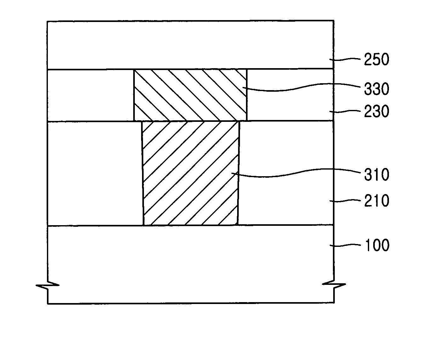 Phase change memory elements and methods of fabricating phase change memory elements having a confined portion of phase change material on a recessed contact