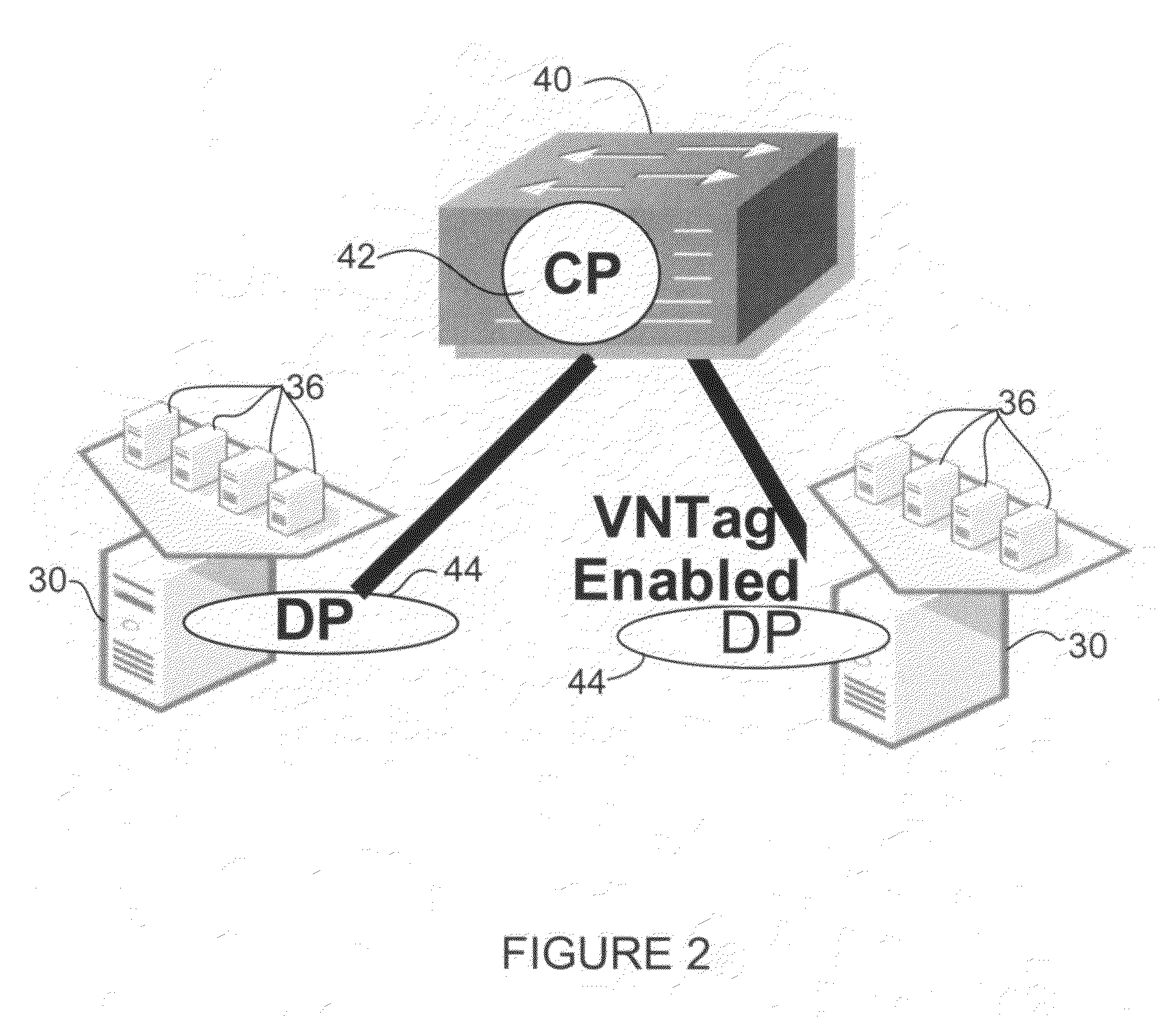 Distributed data center access switch