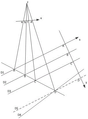 A Calculation Method of Homography Matrix h for Single Line Array Camera