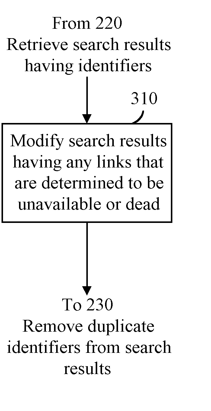 Method, product, and apparatus for providing search results