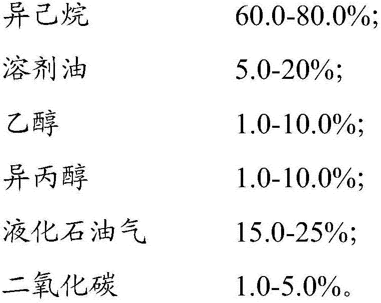 Benzene-free low-toxicity industrial oil cleaning agent and preparation method thereof