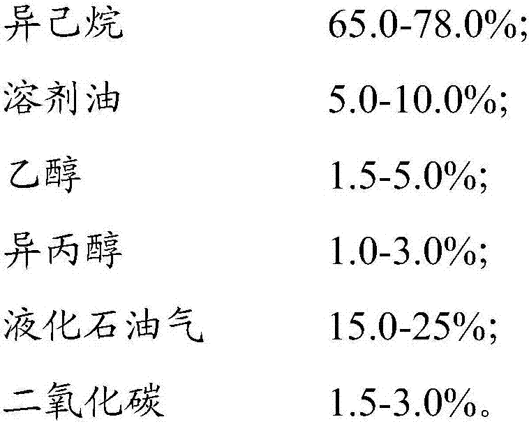 Benzene-free low-toxicity industrial oil cleaning agent and preparation method thereof