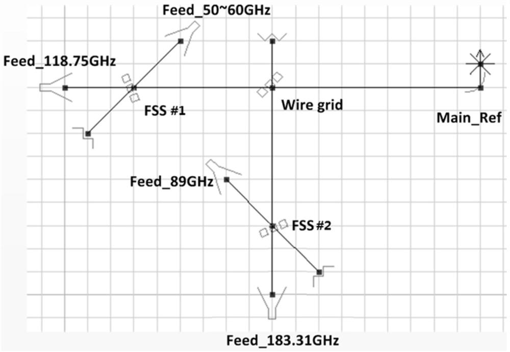 Fine spectral band microwave radiometer system with adjustable channel parameters