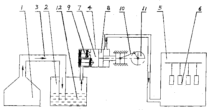 Filtering smoked meat products method