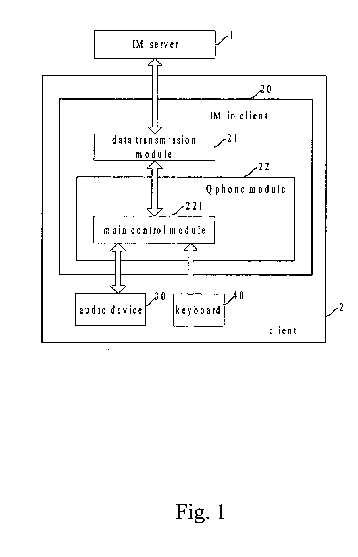 System and method for voice over internet protocol communication using an instant messenger