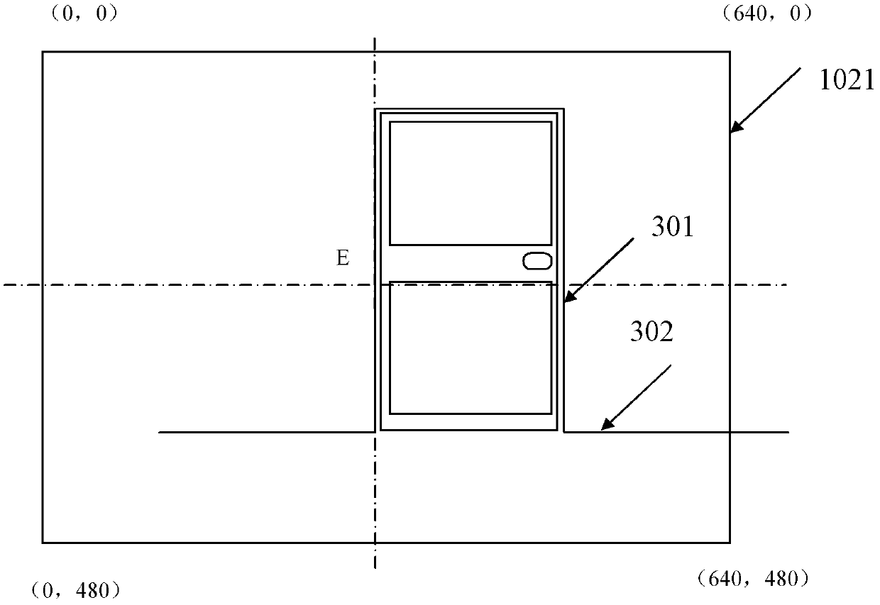 Method for controlling electronic equipment and electronic equipment