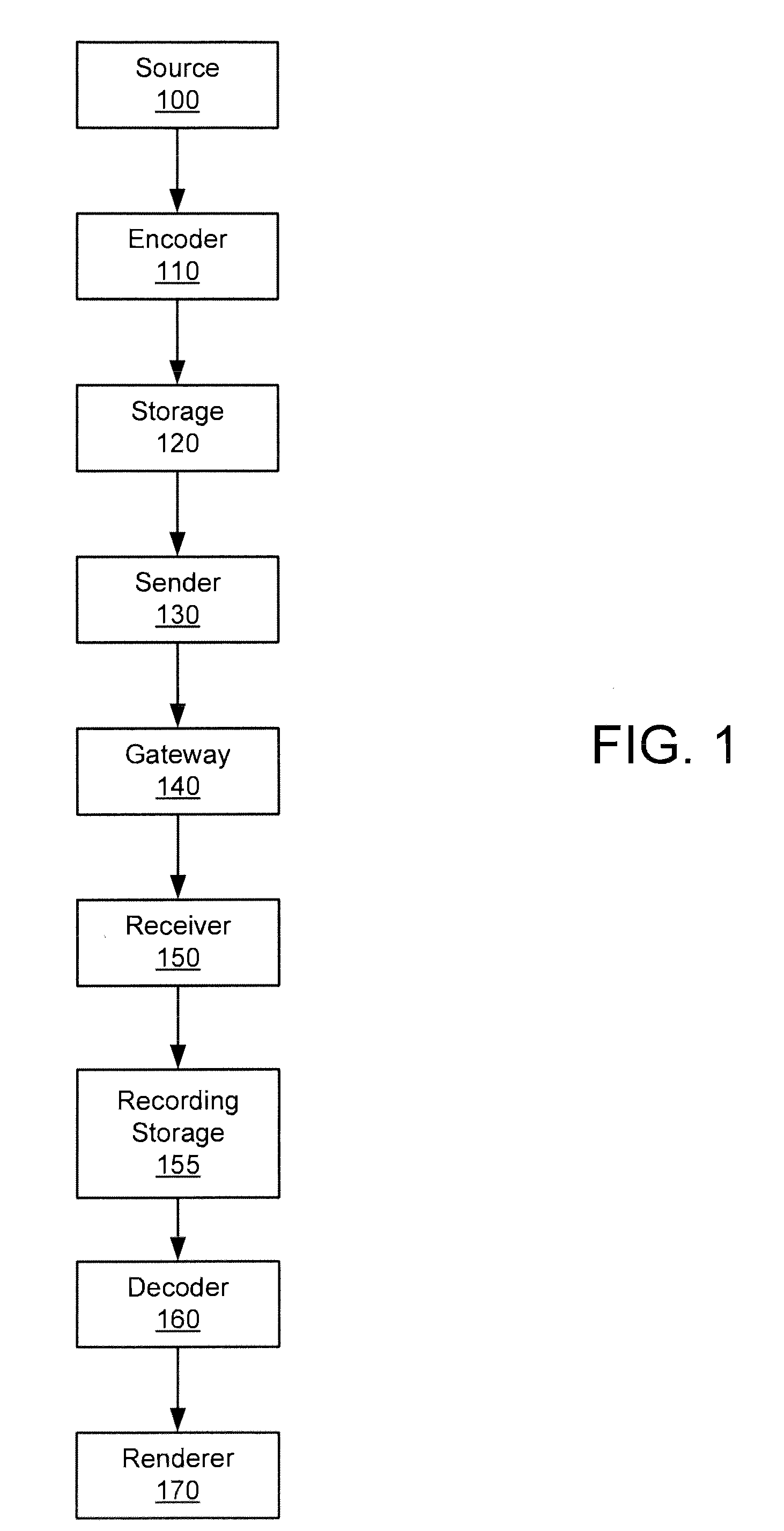 System and method for providing amr-wb dtx synchronization