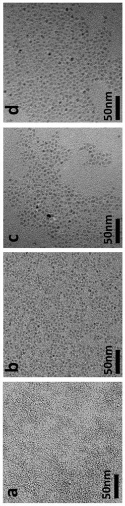 inp/gap/zns core-shell quantum dots and preparation method thereof