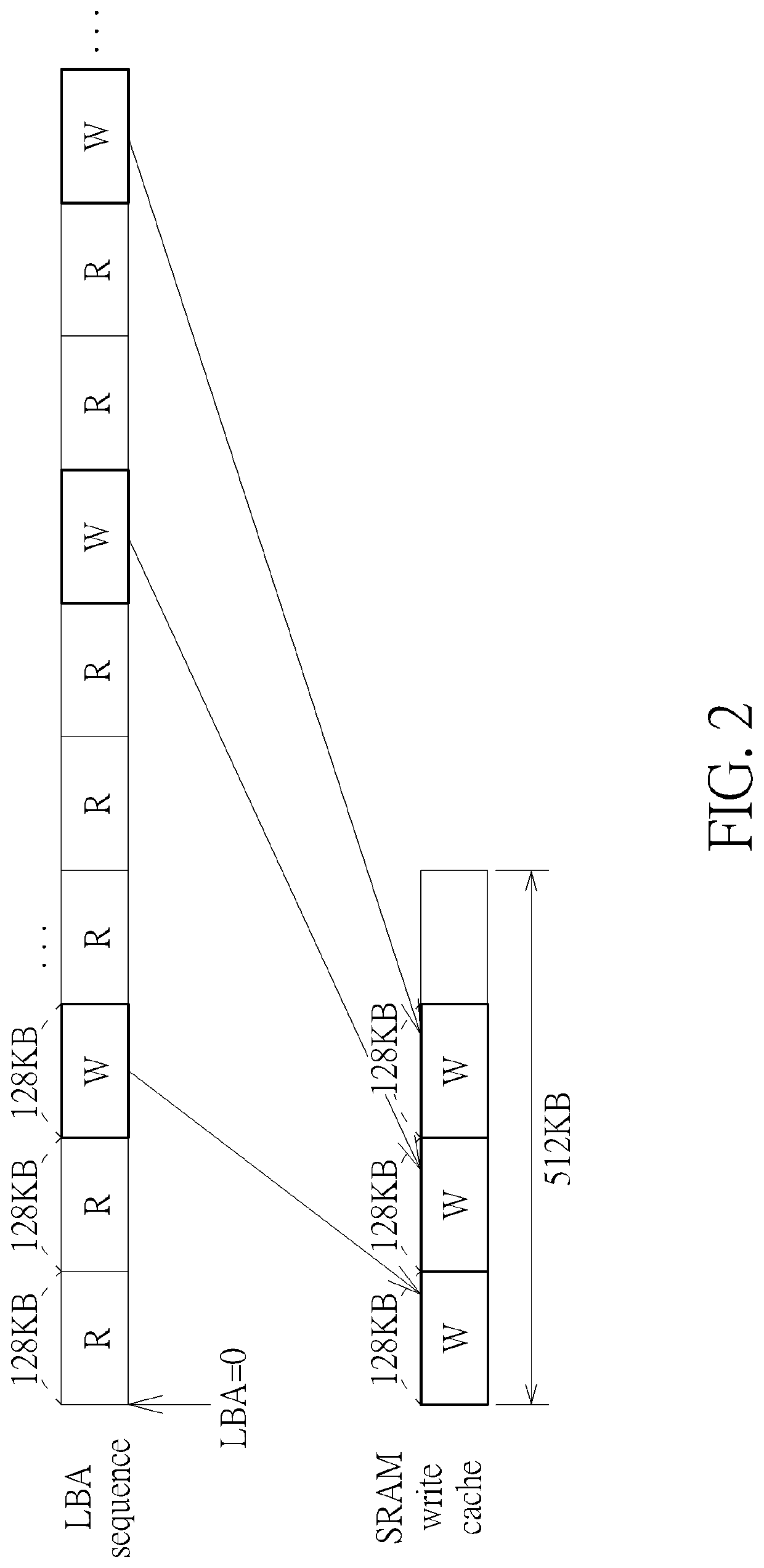 Write control method, associated data storage device and controller thereof