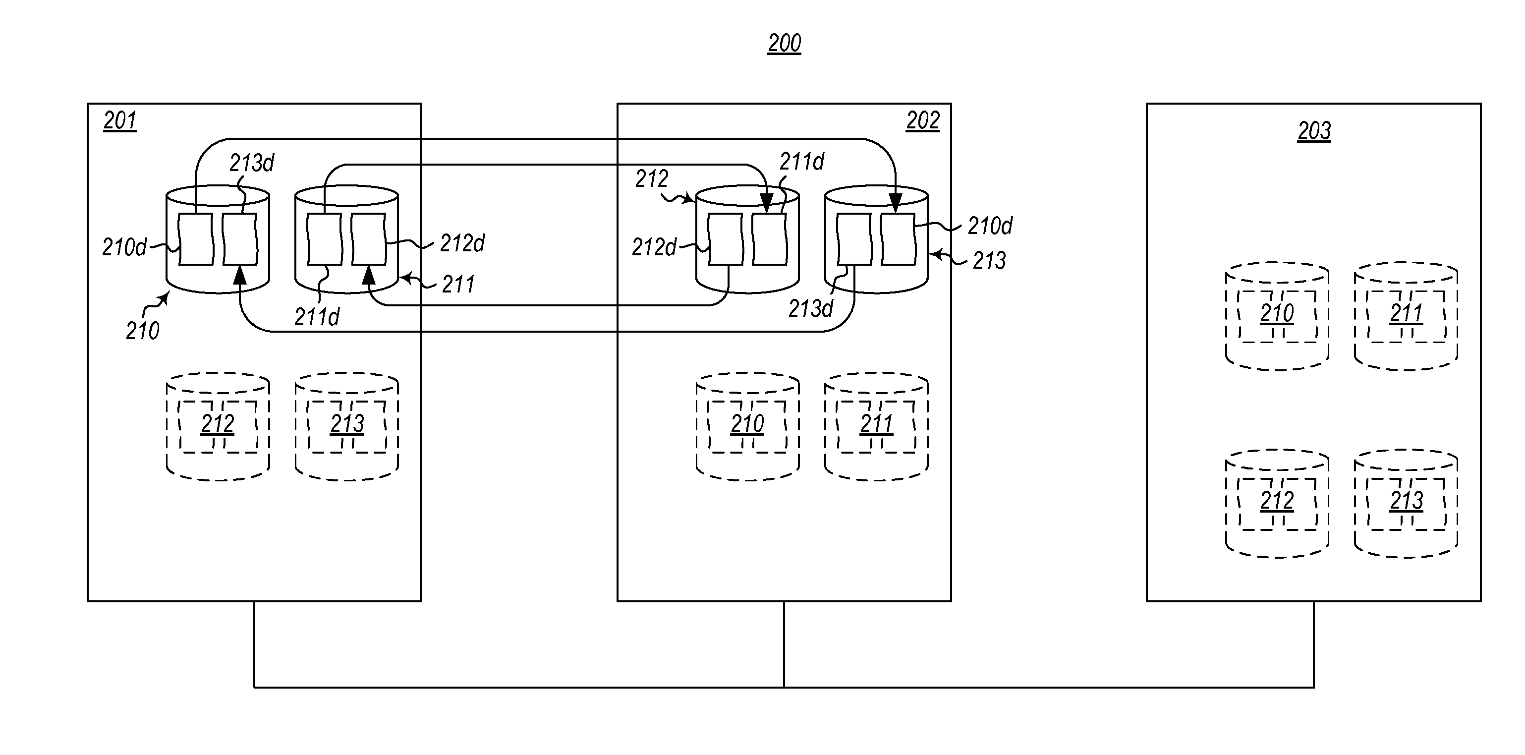 Virtual shared storage in a cluster