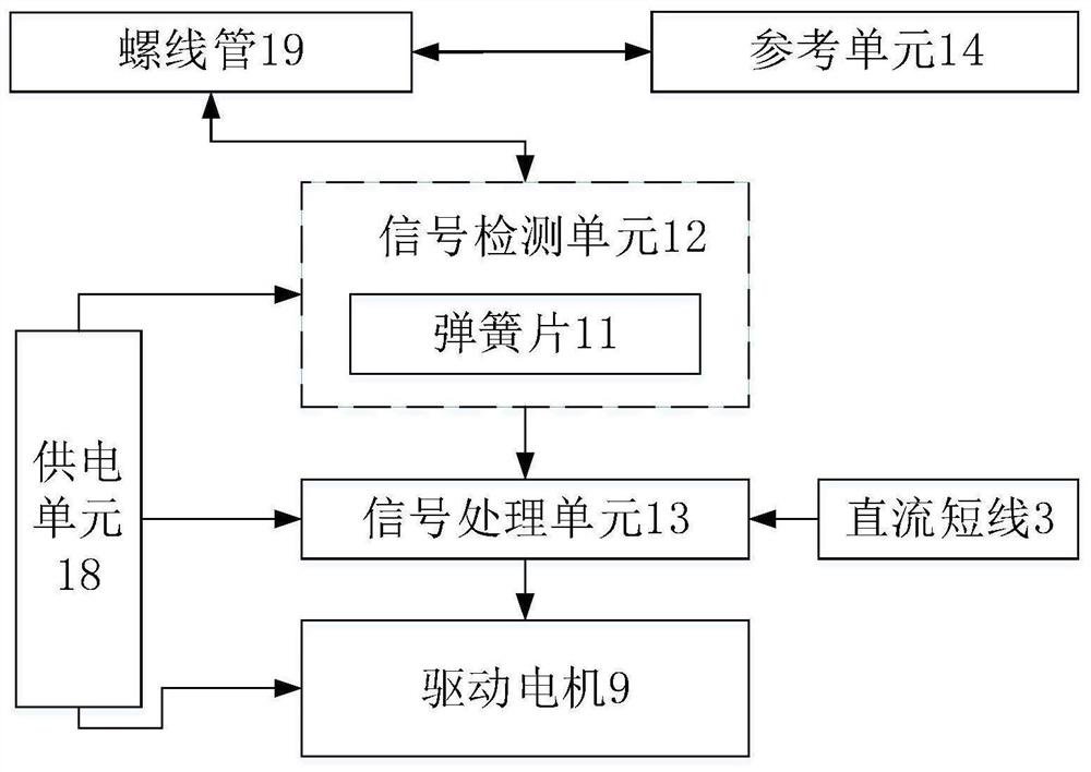 Multifunctional power adapter and use method thereof