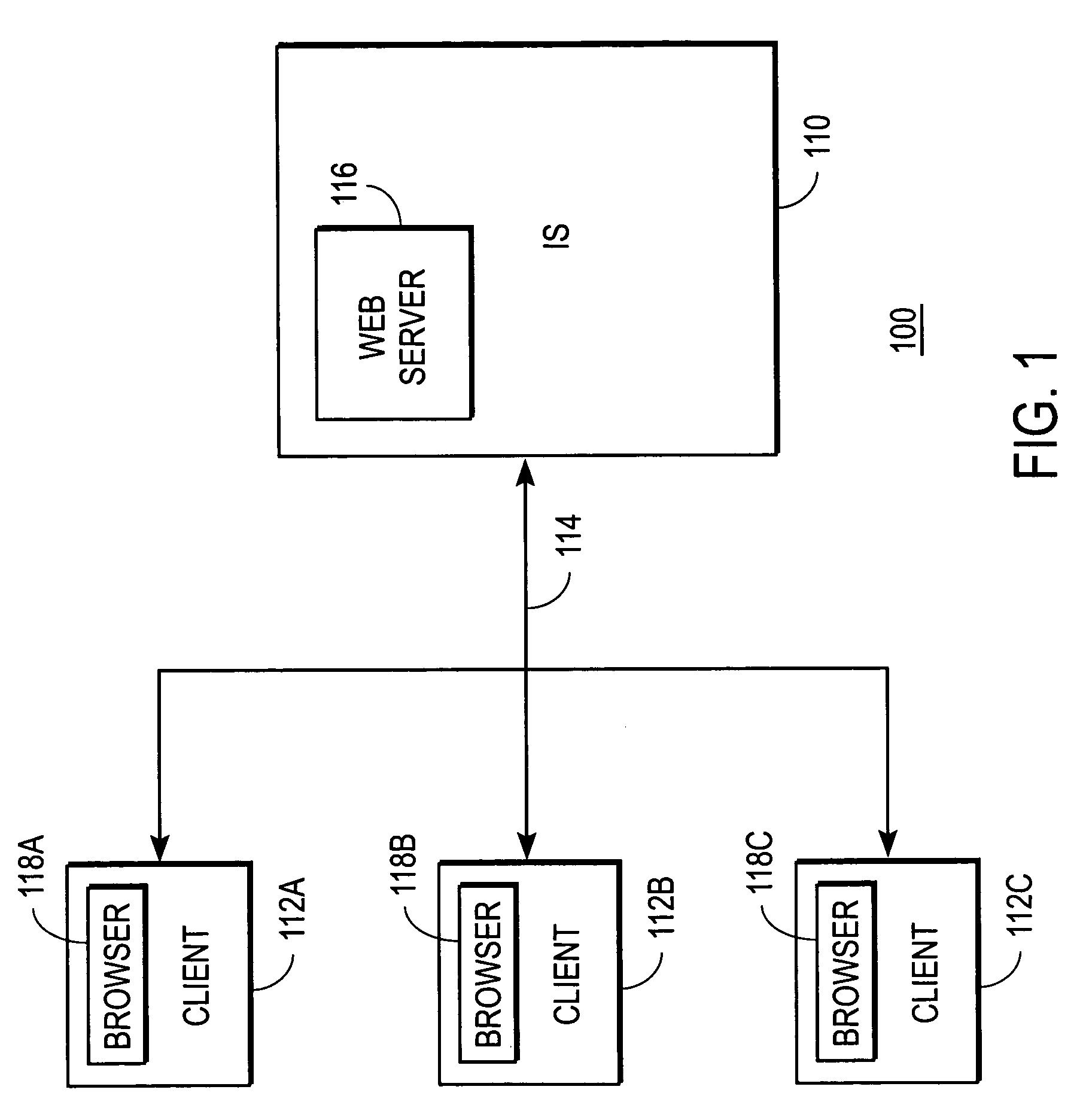 Information system supporting customizable user interfaces and process flows