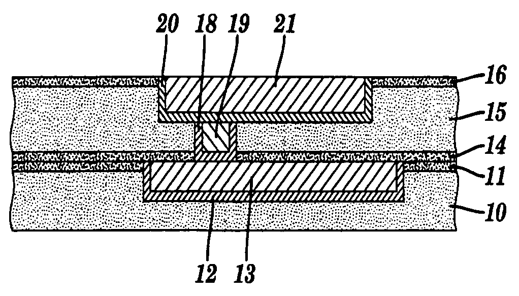 Dual damascene interconnect structures having different materials for line and via conductors