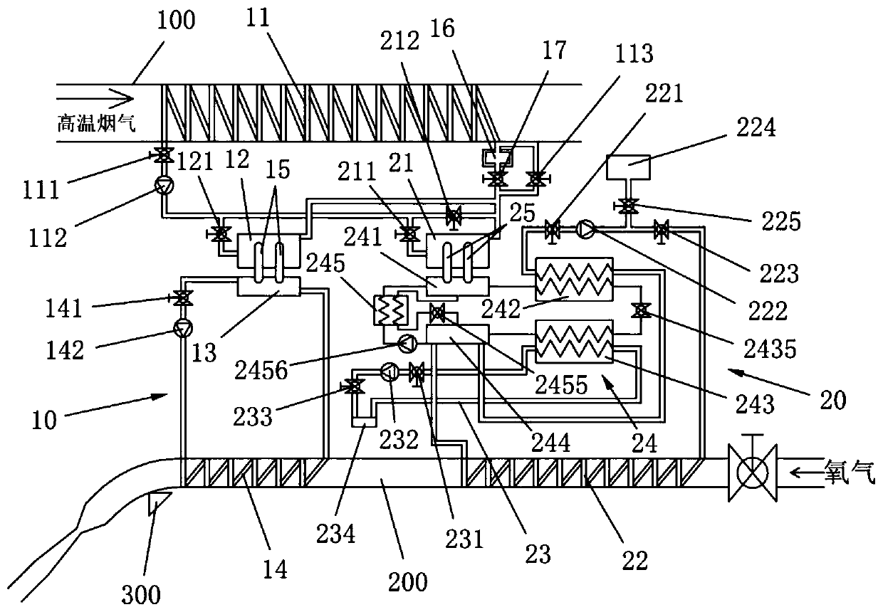 High-temperature flue gas heat recovery preheating type oxygen lance for electric arc furnace and application method thereof