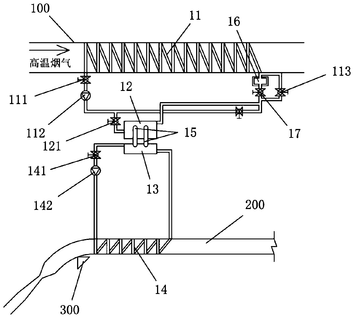 High-temperature flue gas heat recovery preheating type oxygen lance for electric arc furnace and application method thereof