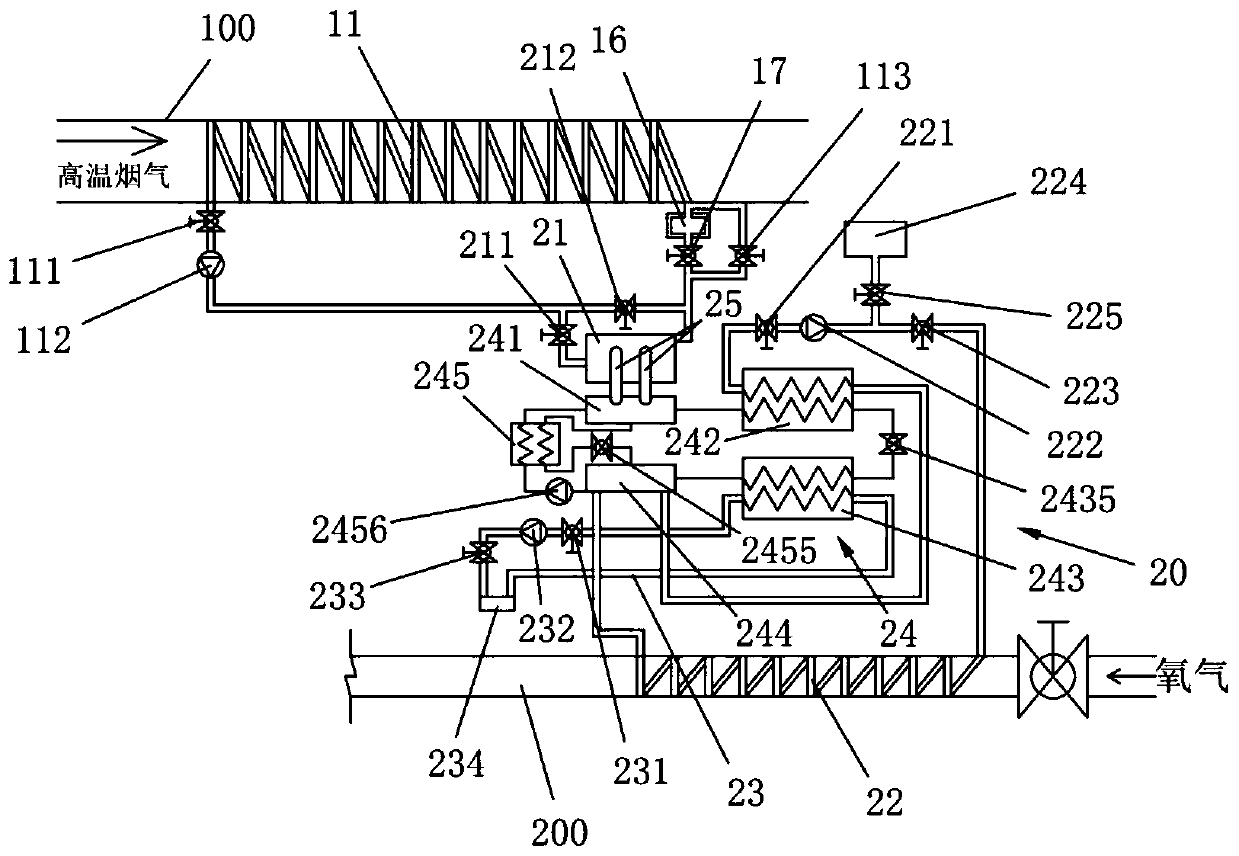 High-temperature flue gas heat recovery preheating type oxygen lance for electric arc furnace and application method thereof