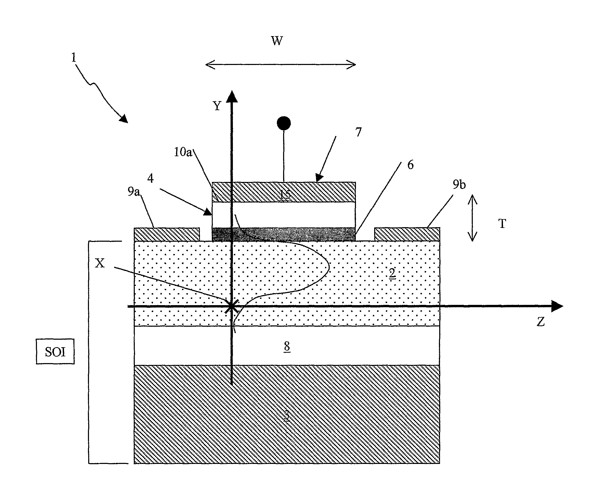 Photodetector in germanium on silicon