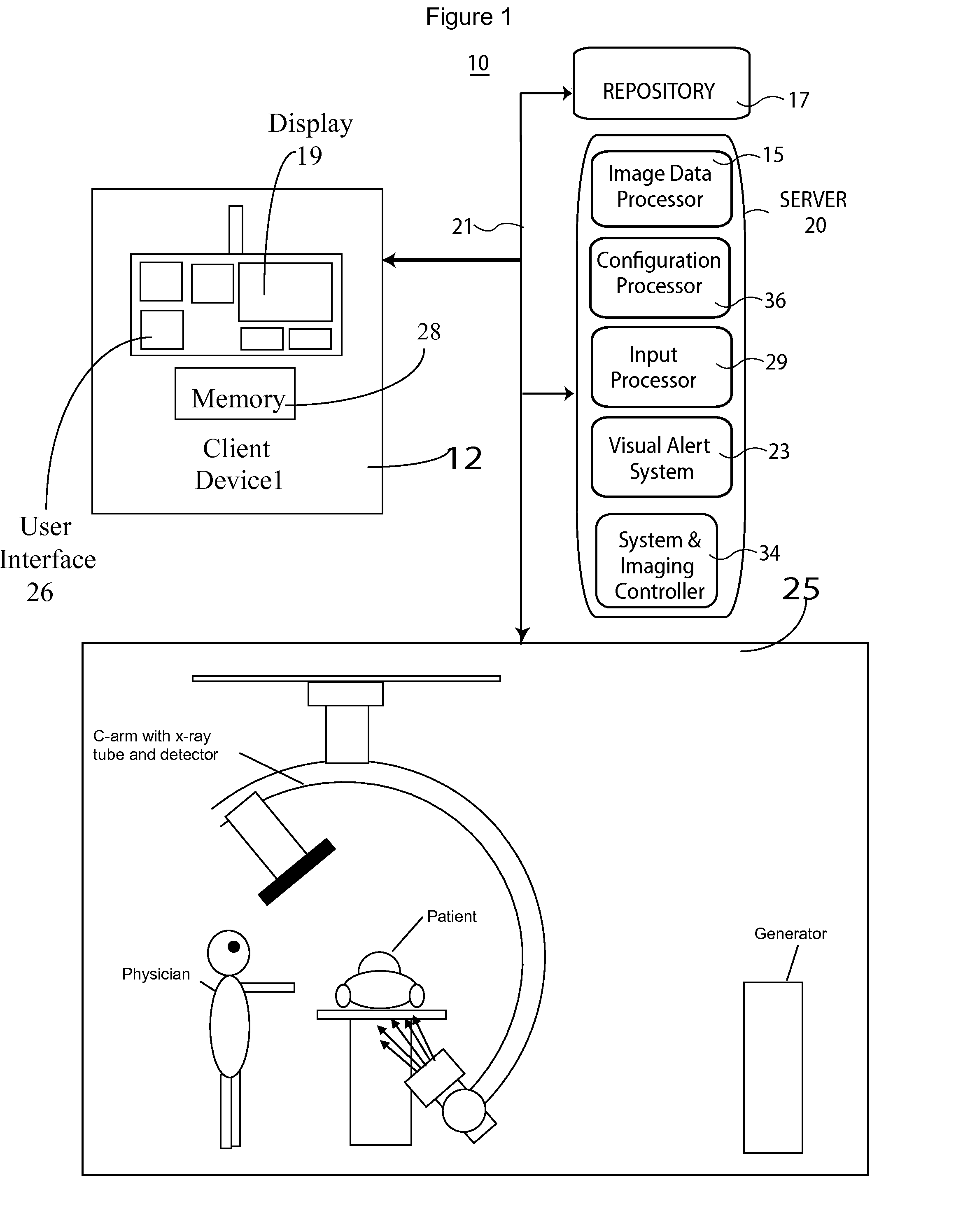 System for Identifying Radiation Zones in X-ray Imaging