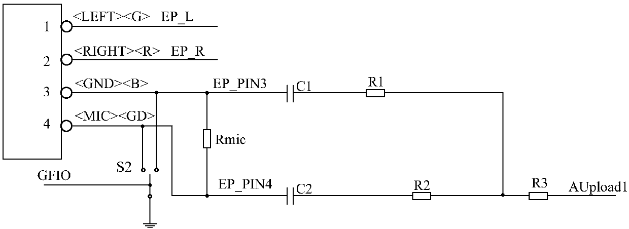 Audio code products and audio code communication channel circuits