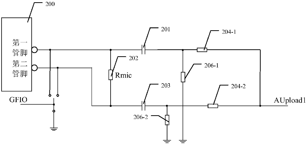 Audio code products and audio code communication channel circuits