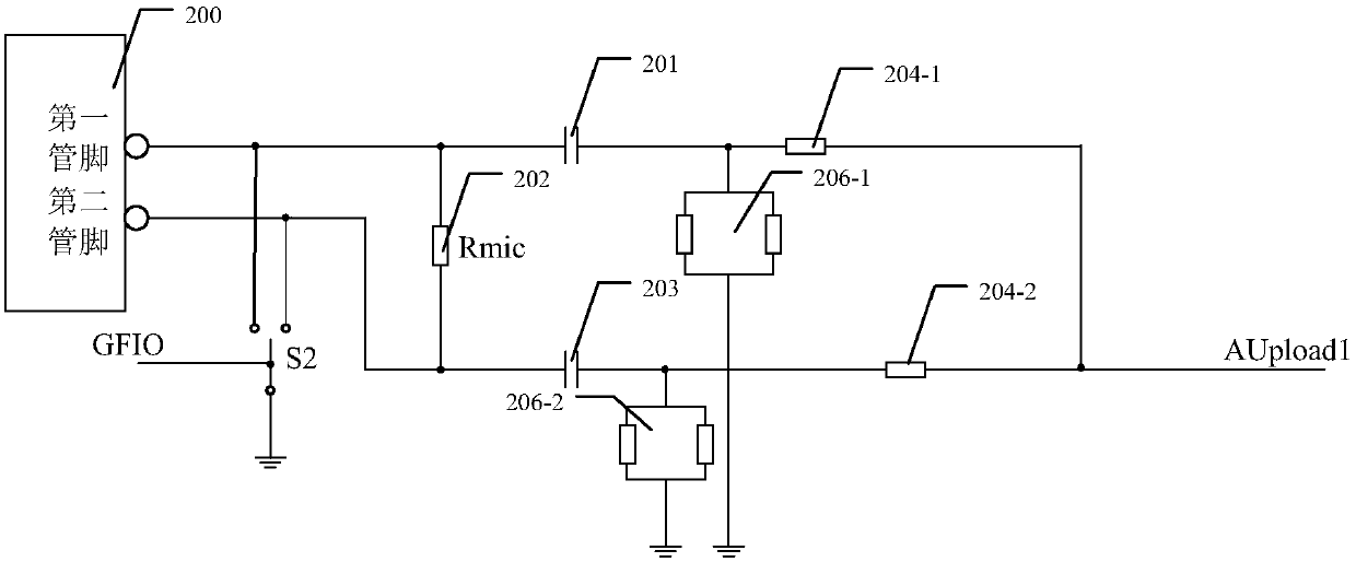 Audio code products and audio code communication channel circuits