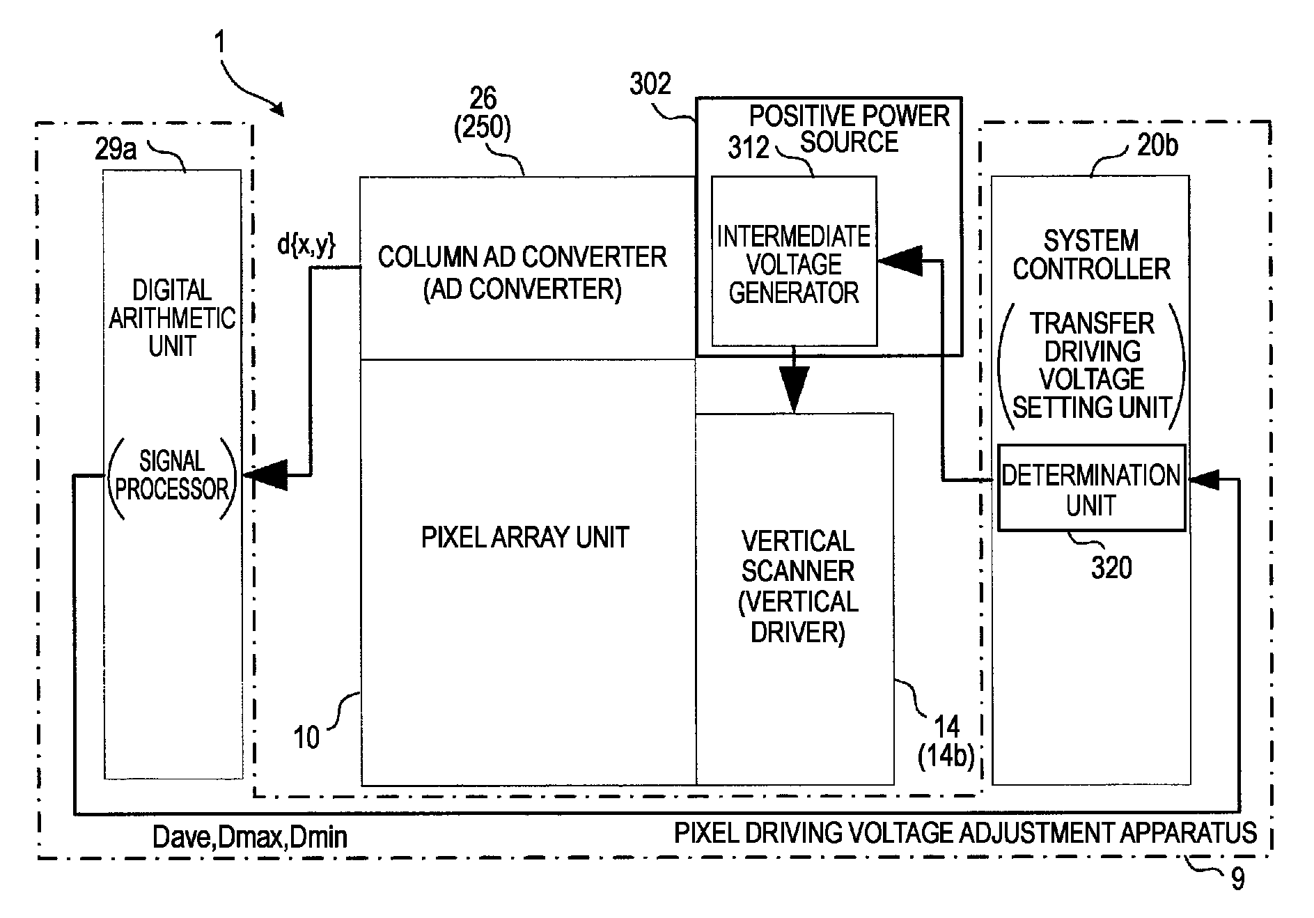 Solid-state imaging device, imaging apparatus, pixel driving voltage adjustment apparatus, and pixel driving voltage adjustment method