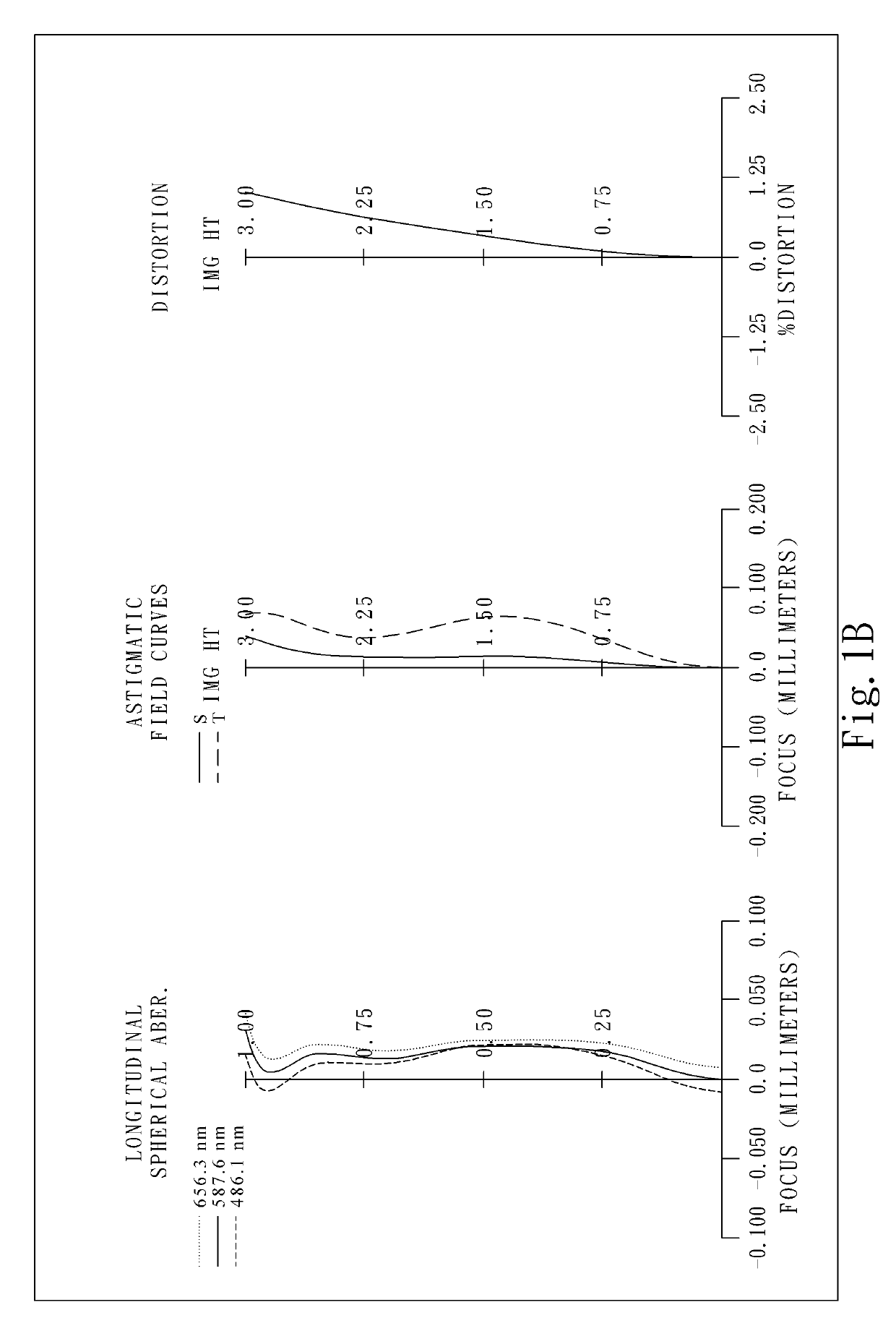 Optical imaging system, imaging apparatus and electronic device