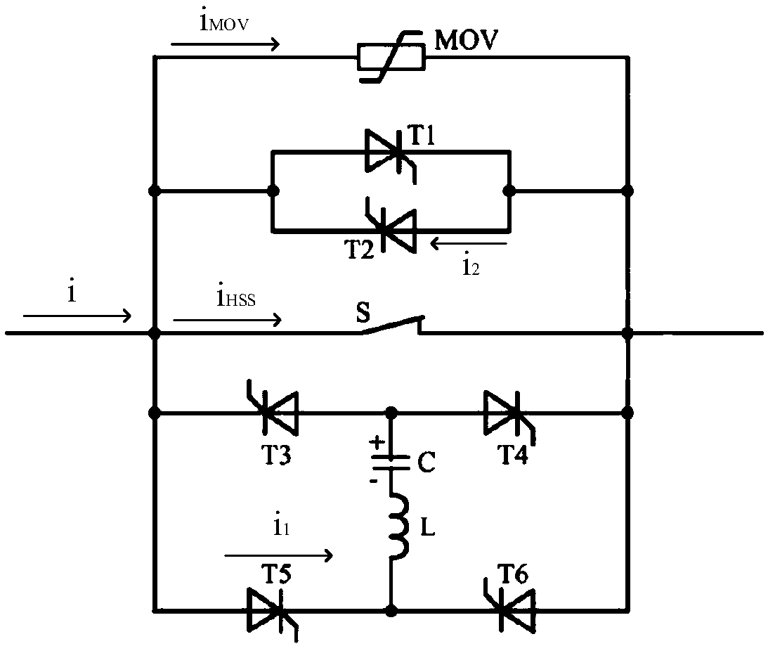 Direct current circuit breaker and control method and device thereof