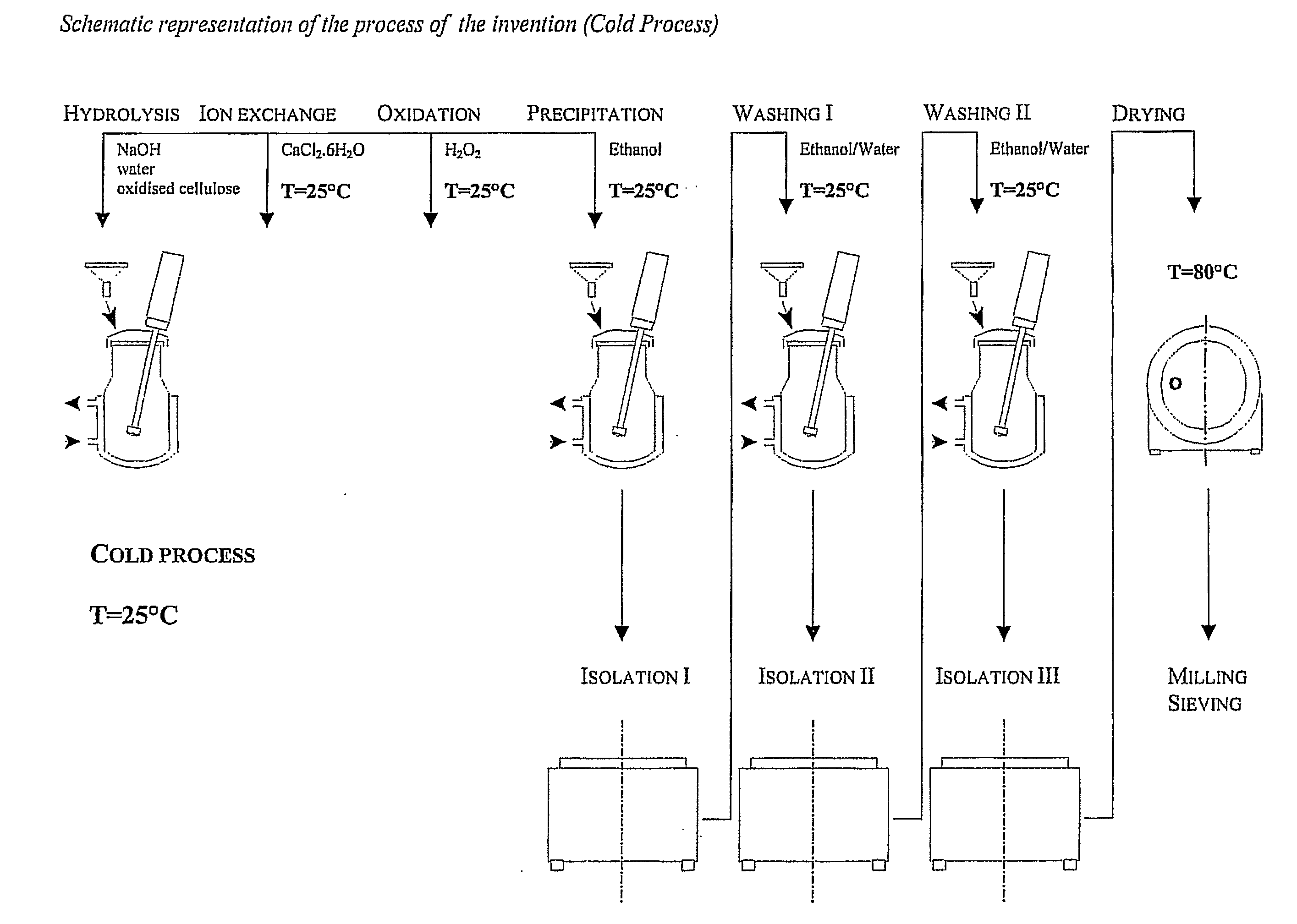 Method for preparing polyanhydroglucuronic acid and/or salts thereof