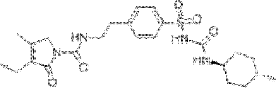 Glimepiride dispersible tablet and preparation method thereof