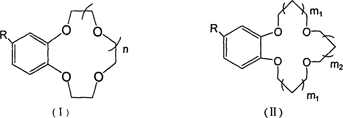 Benzo crown ether graft polymer material with lithium isotope separation effect and preparation method thereof