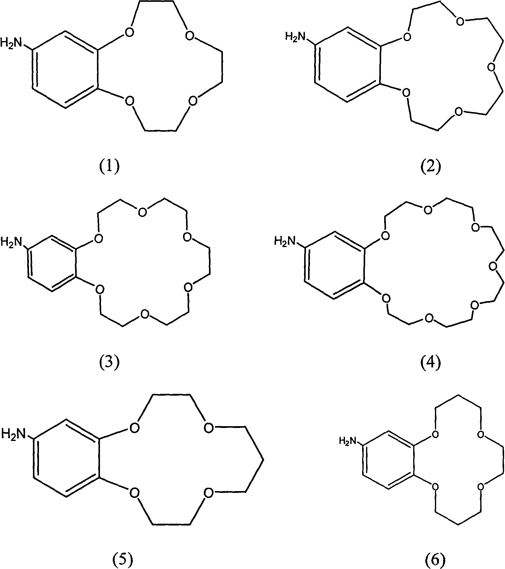 Benzo crown ether graft polymer material with lithium isotope separation effect and preparation method thereof