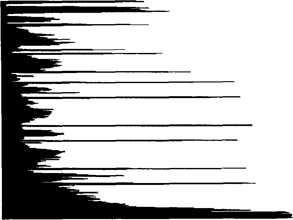 Automatic detection method for test paper form