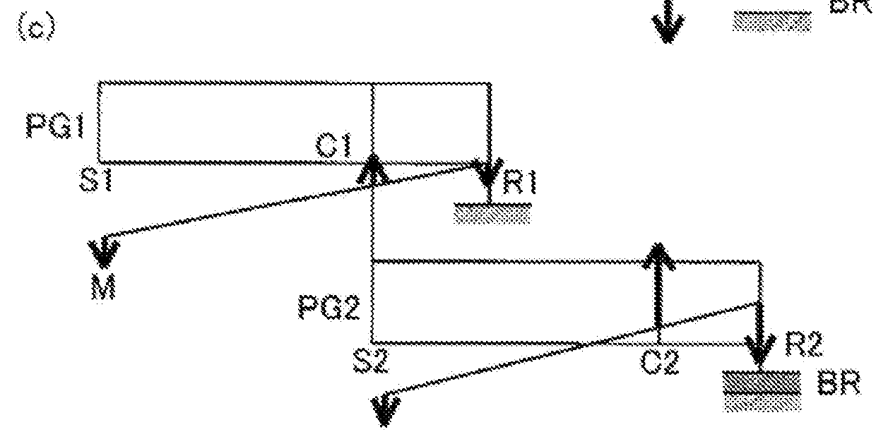 Driving device of vehicle