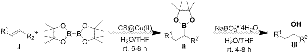 Methods of preparing organic boron compound and beta-carbonyl compound by catalyzing copper ion loaded chitosan microspheres